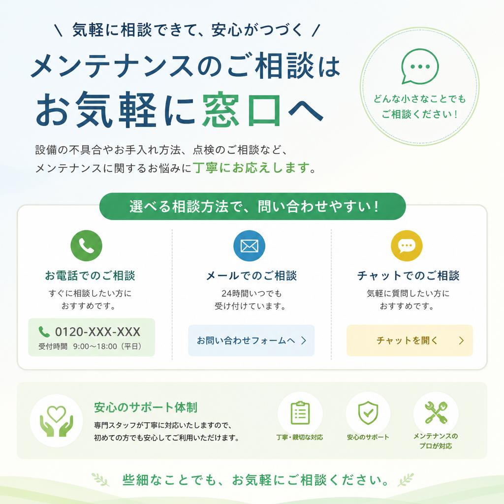 7. お問い合わせ・ご相談のお願い