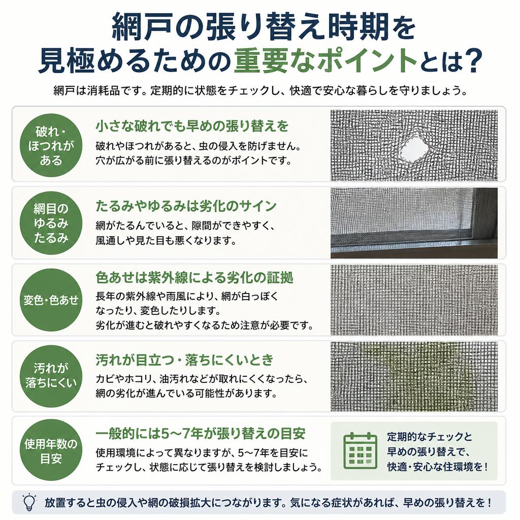「網戸の張り替え時期を見極めるための重要なポイントとは？」