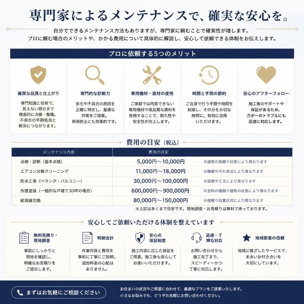 プロに頼むメリットと費用